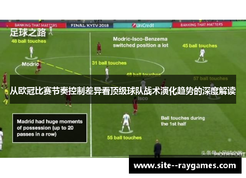 从欧冠比赛节奏控制差异看顶级球队战术演化趋势的深度解读 从欧冠比赛节奏控制差异看顶级球队战术演化趋势的深度解读